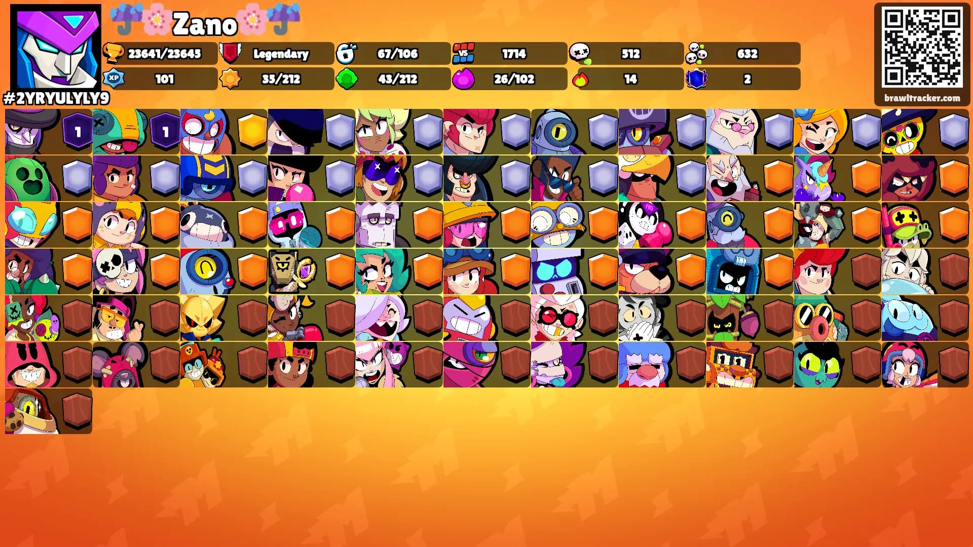 ☔🌸Zano🌸☔'s Ranks