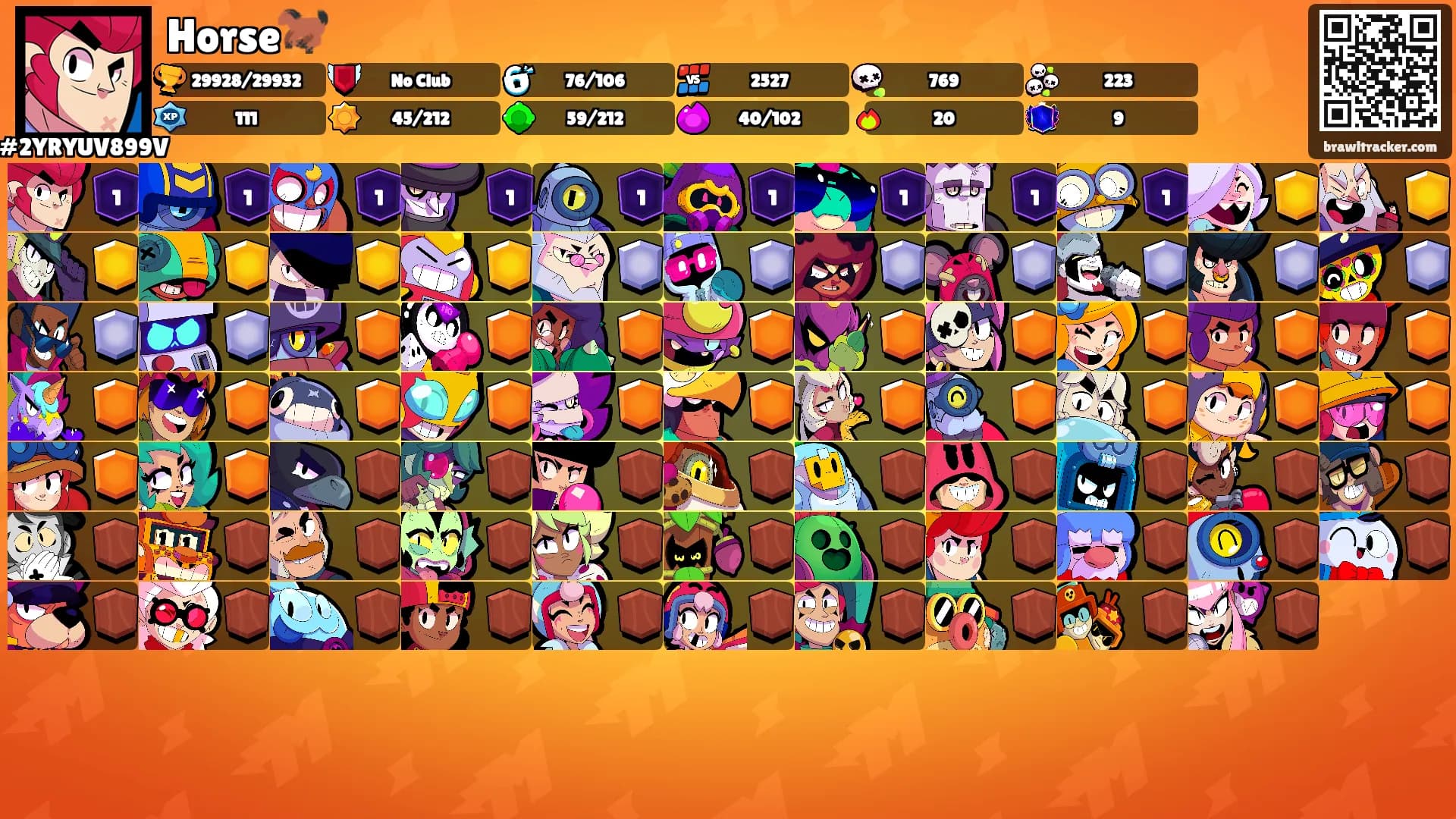 Horse🐎's Ranks