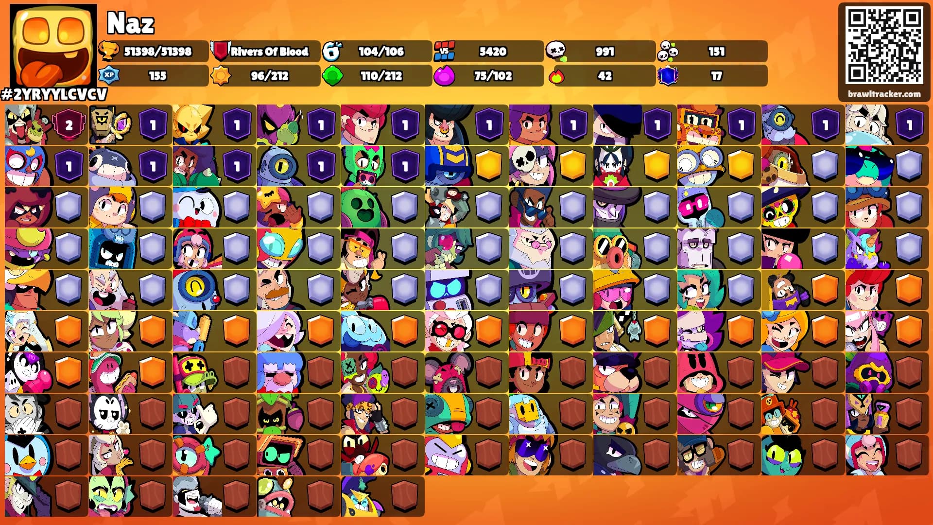 Naz's Ranks