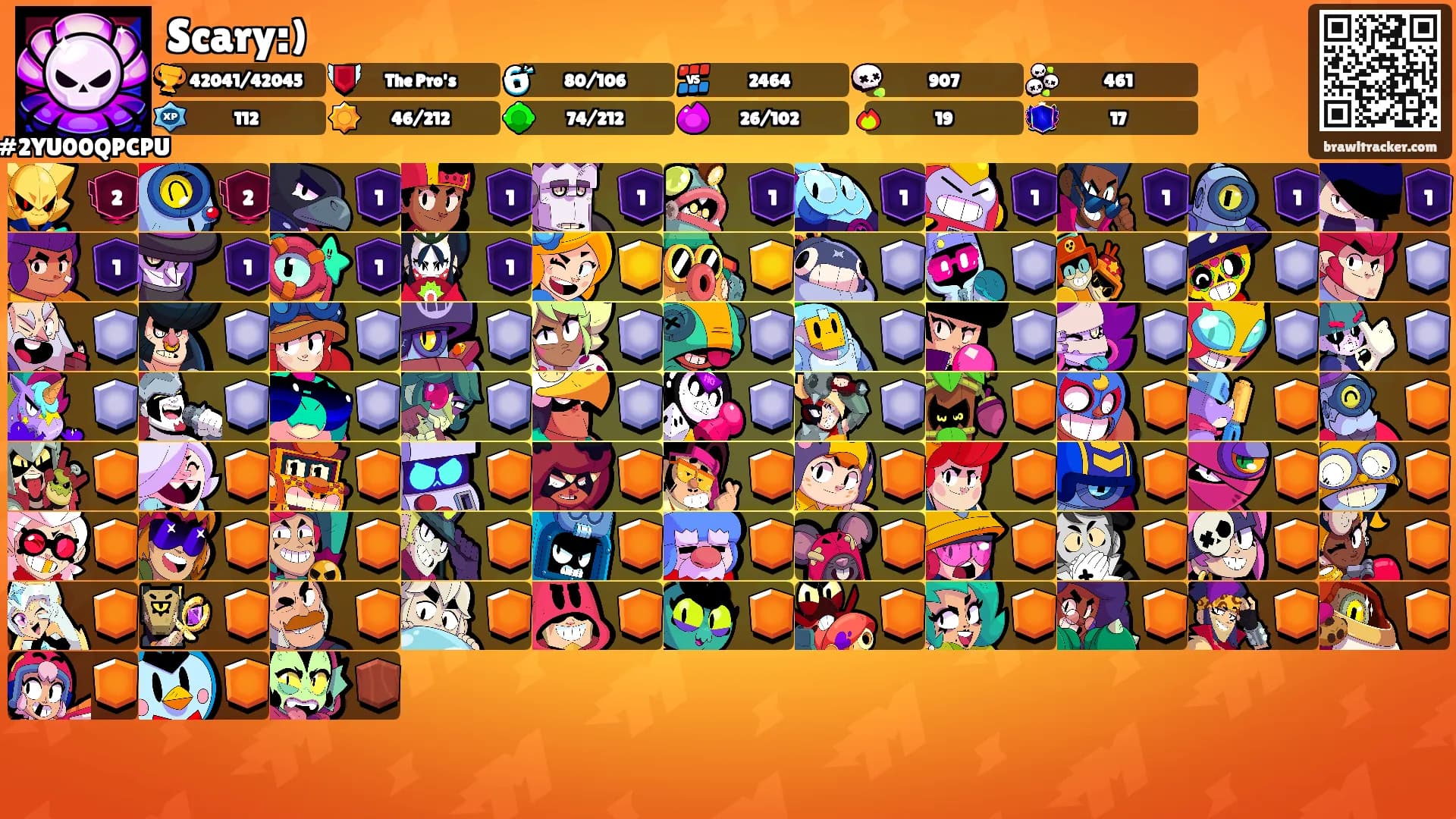 Scary:)'s Ranks