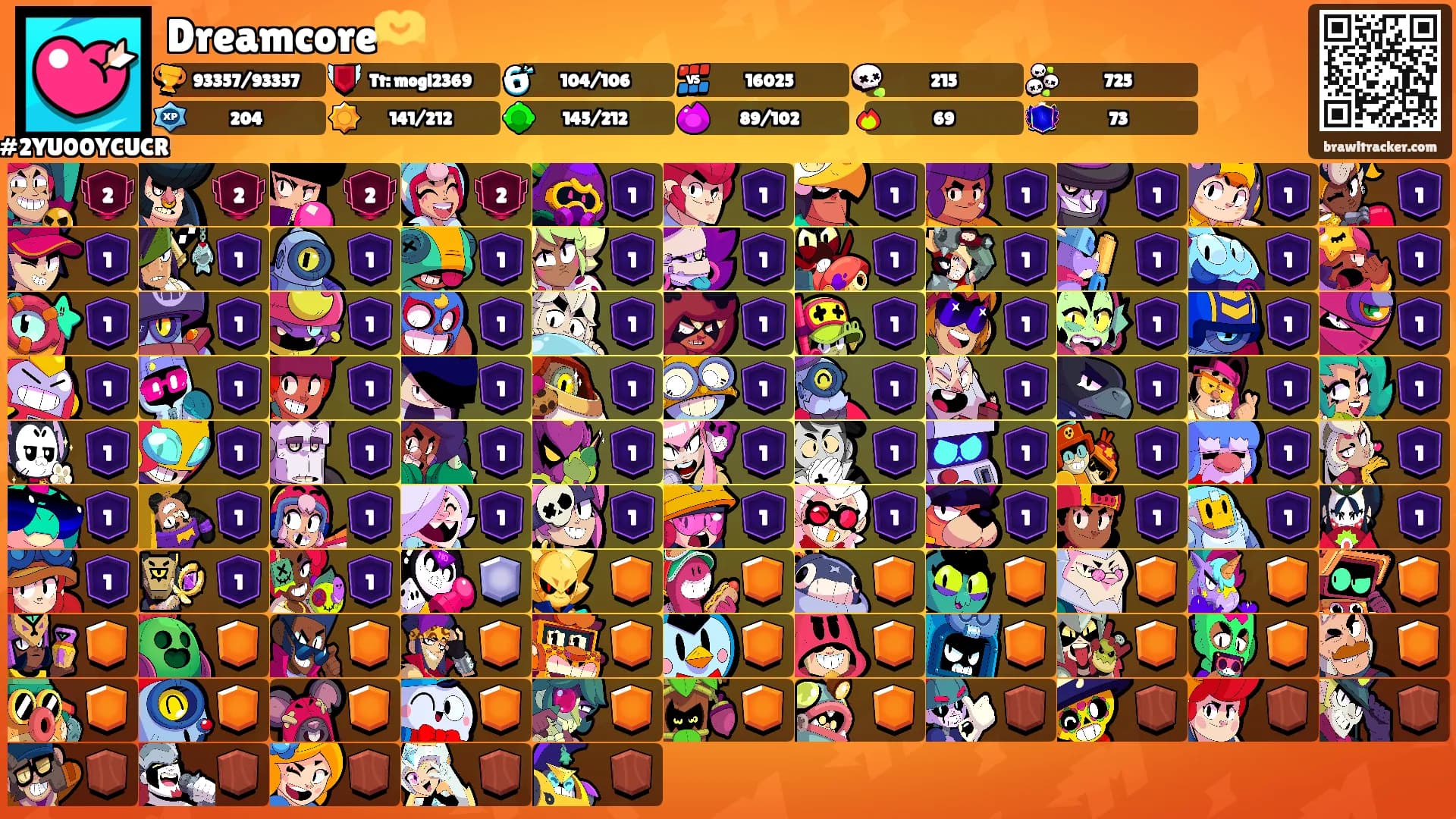 Dreamcore🫶's Ranks