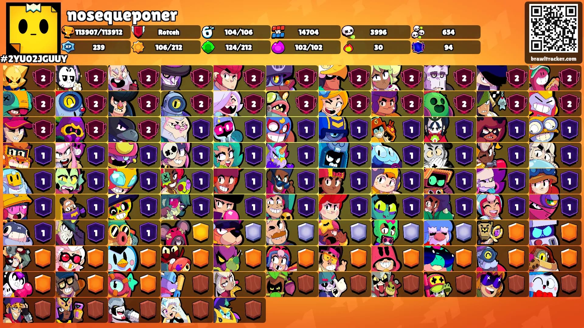nosequeponer's Ranks