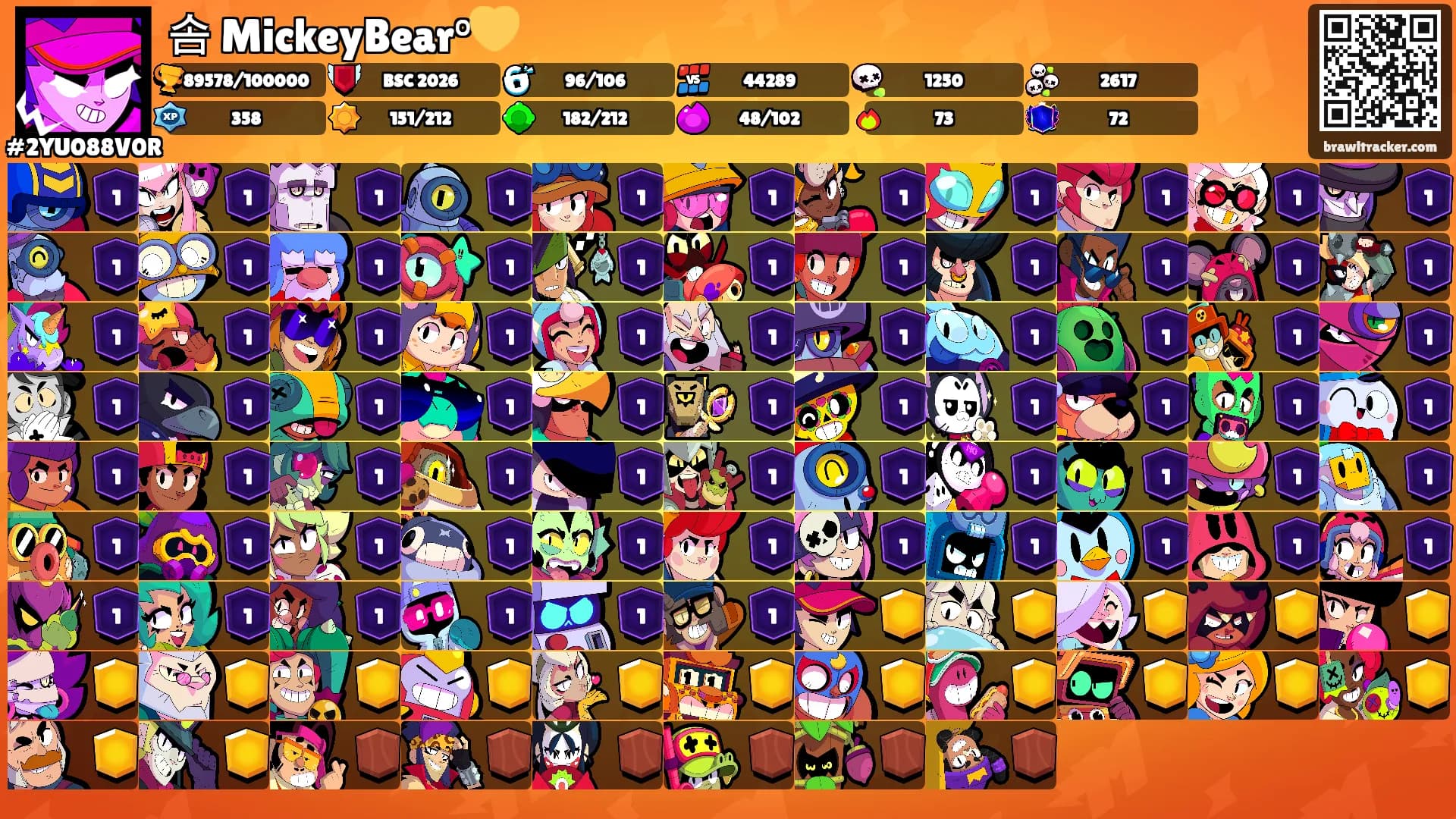 솜 MickeyBear°💛's Ranks