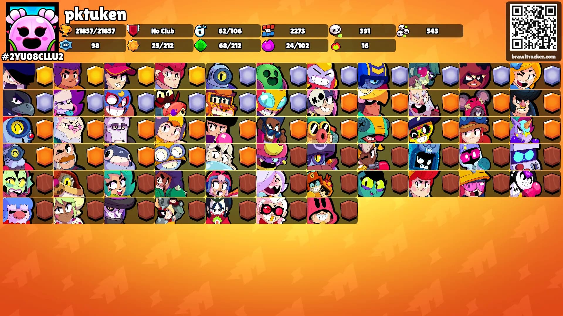 pktuken's Ranks