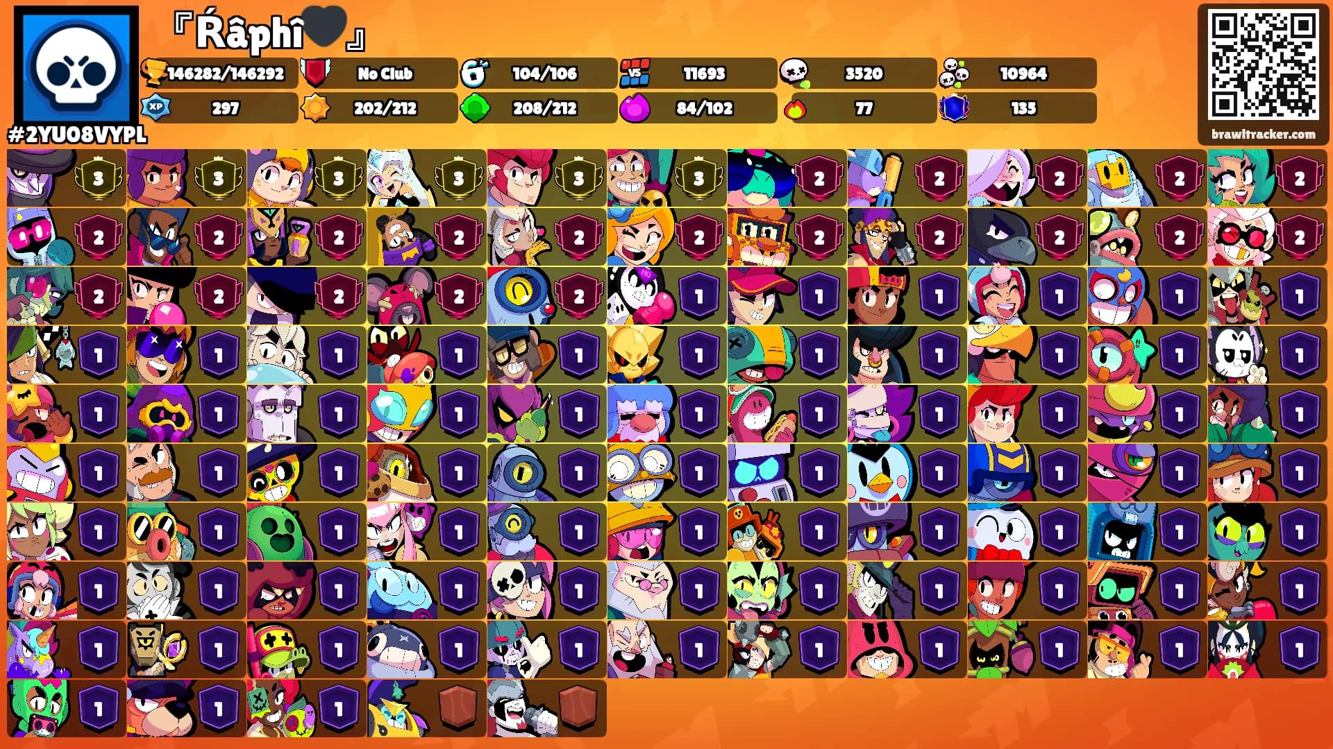 『Ŕâphî🖤』's Ranks