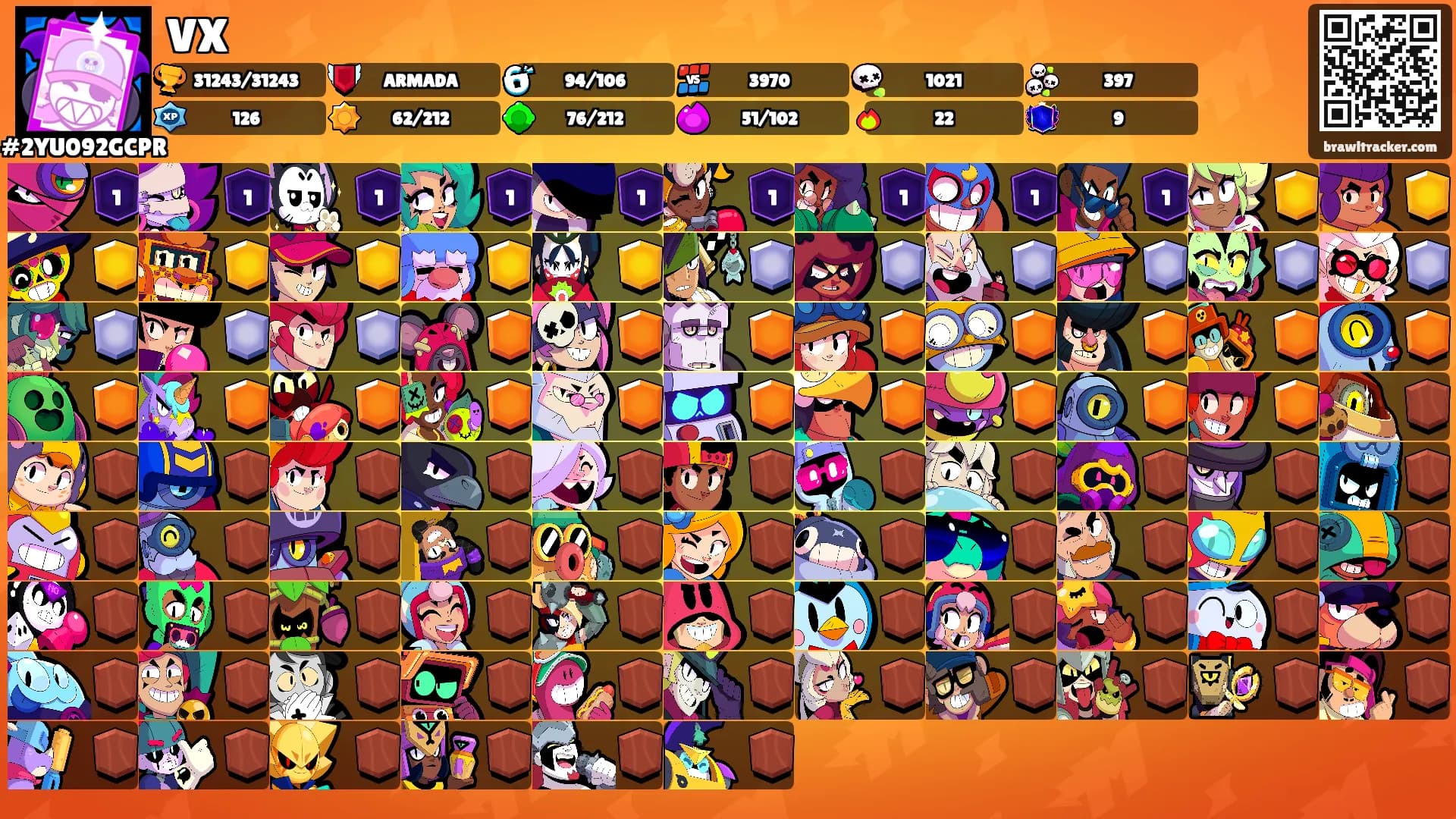 VX's Ranks