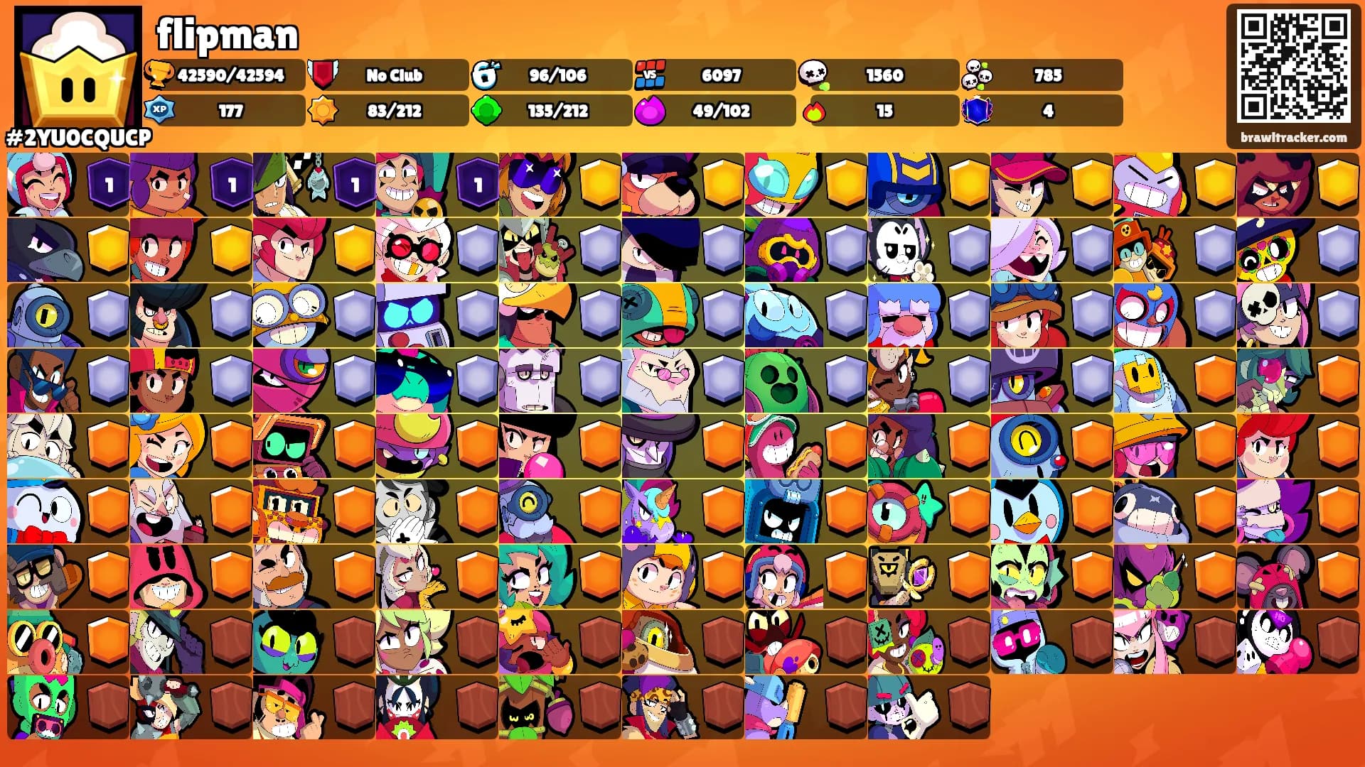 flipman's Ranks