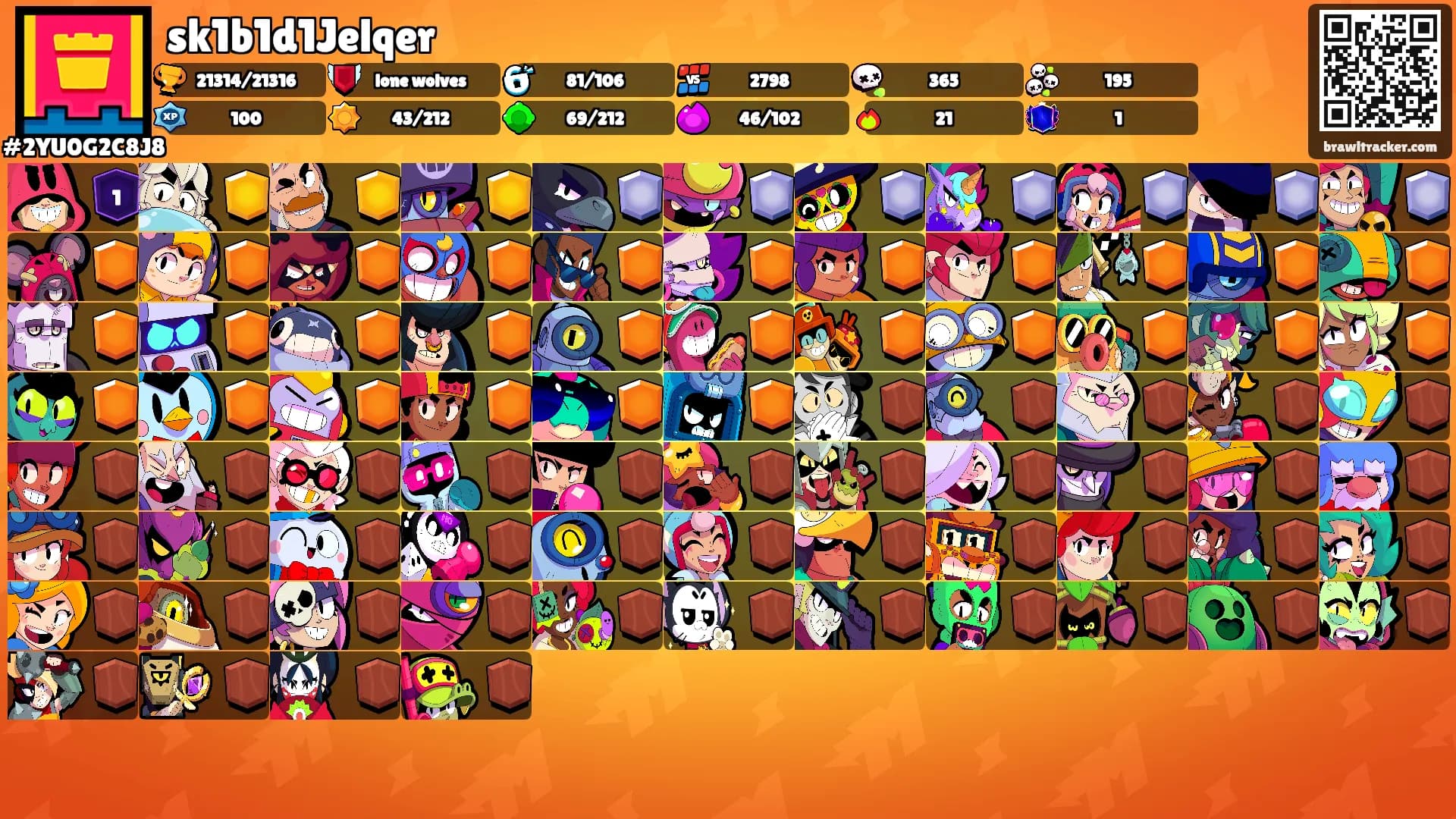 sk1b1d1Jelqer's Ranks