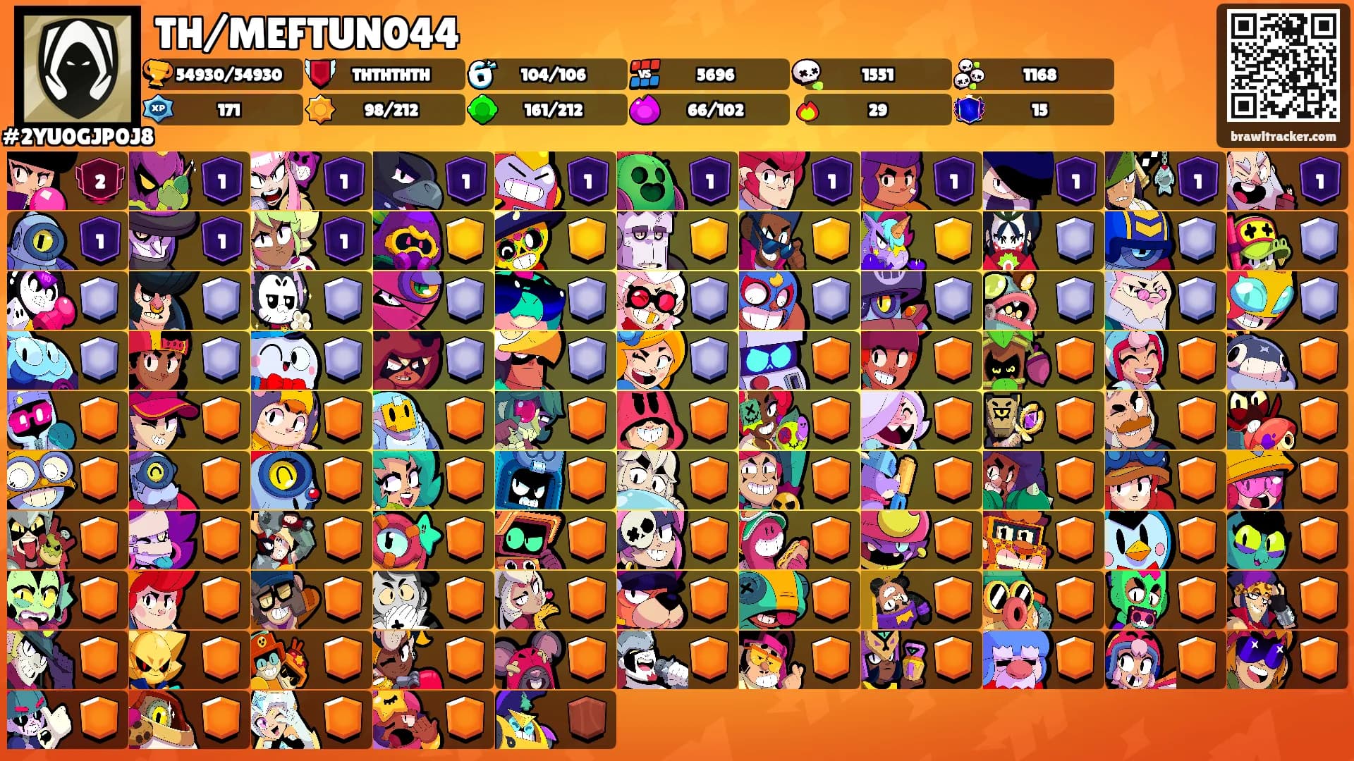 TH/MEFTUN044's Ranks