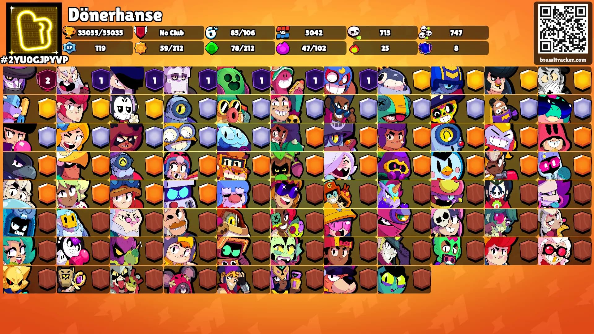Dönerhanse's Ranks