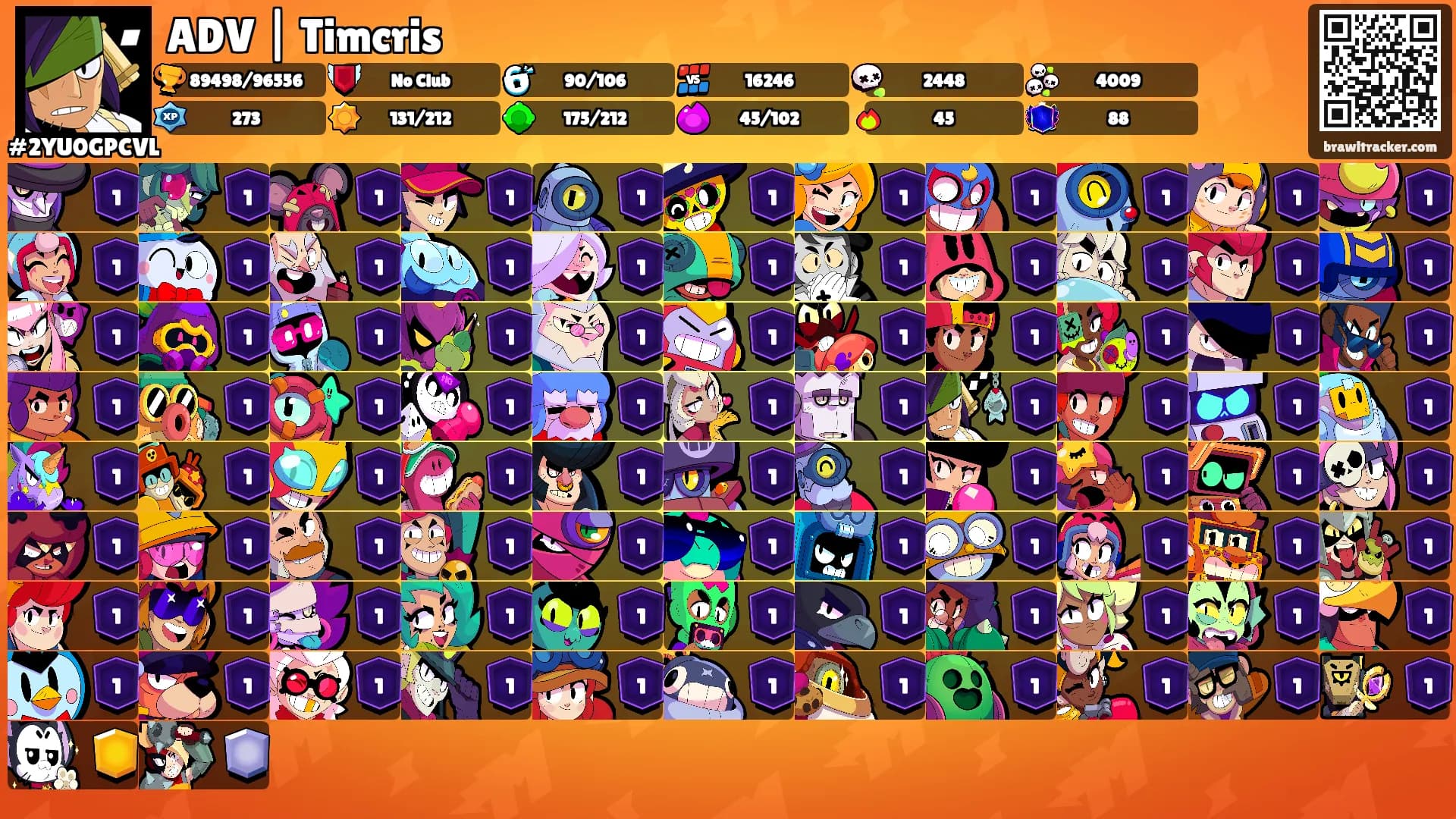 ADV | Timcris's Ranks