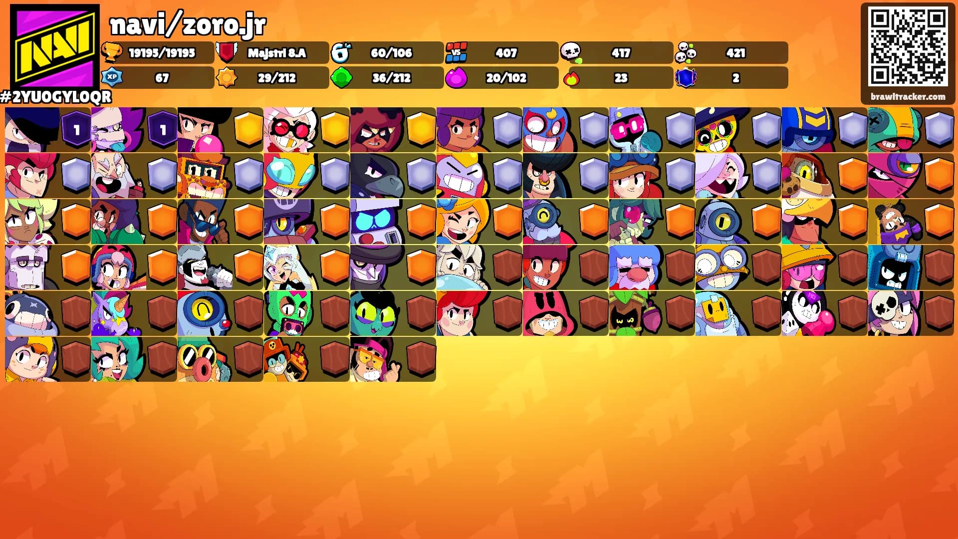 navi/zoro.jr's Ranks