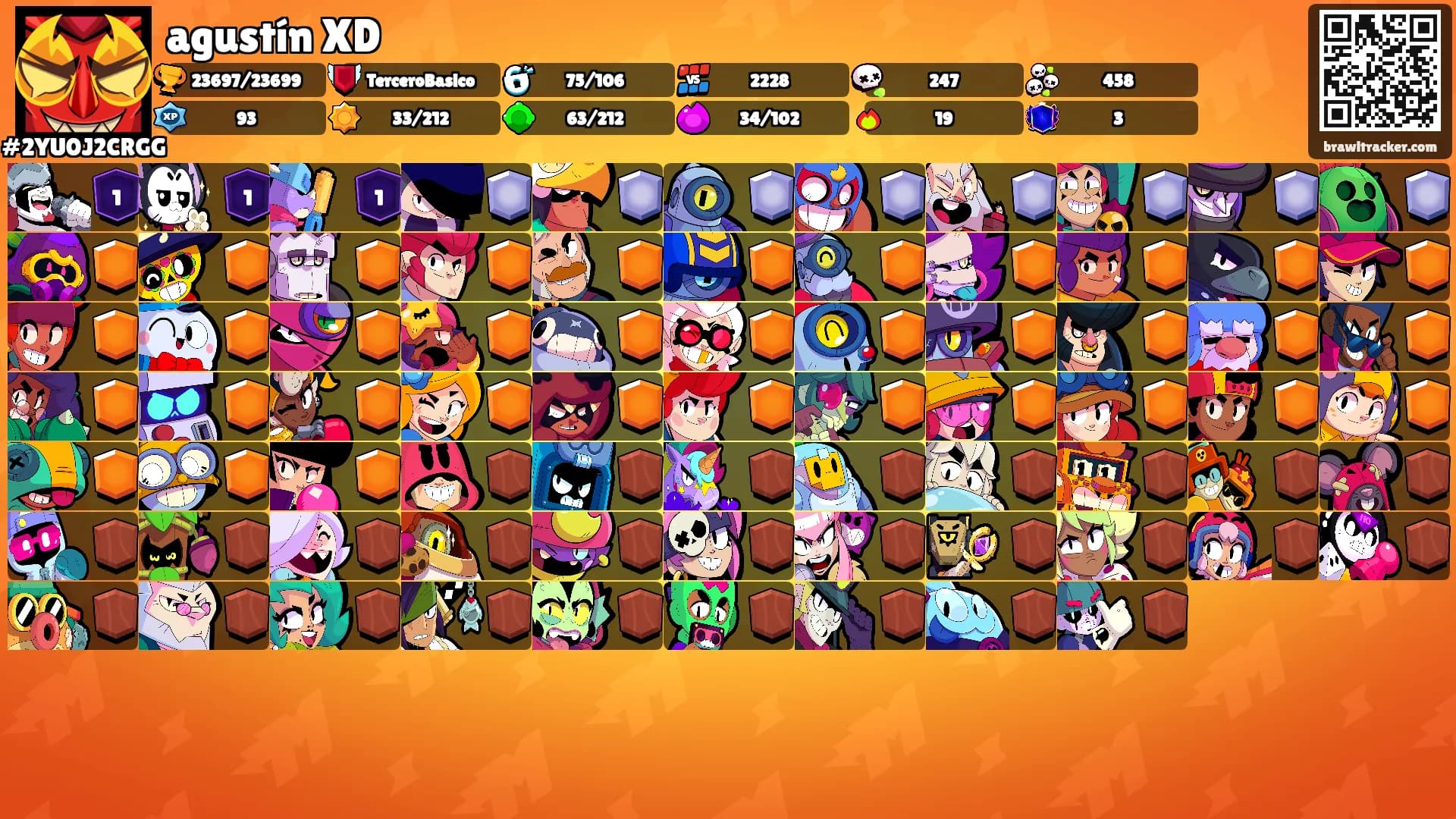 agustín XD's Ranks