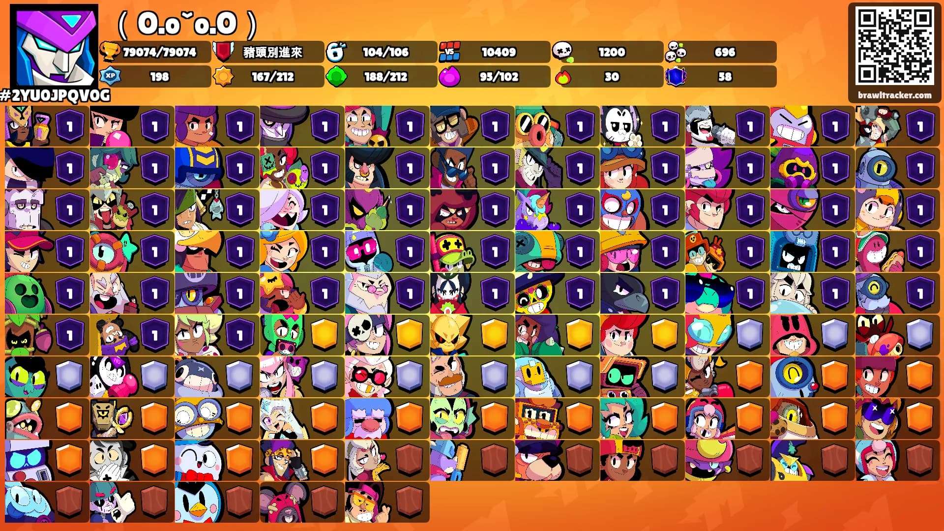 （O.oˇo.O）'s Ranks