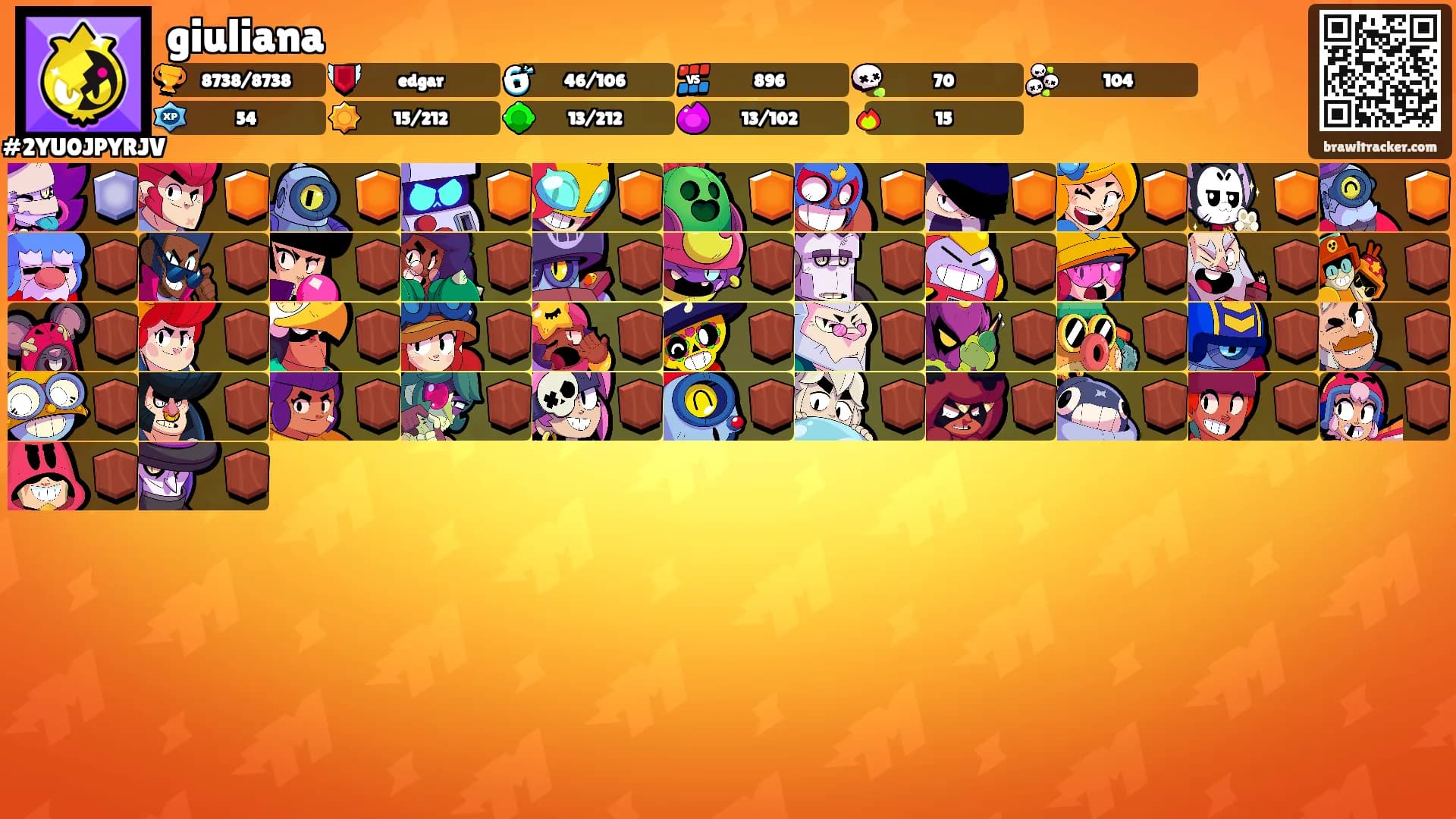 giuliana's Ranks