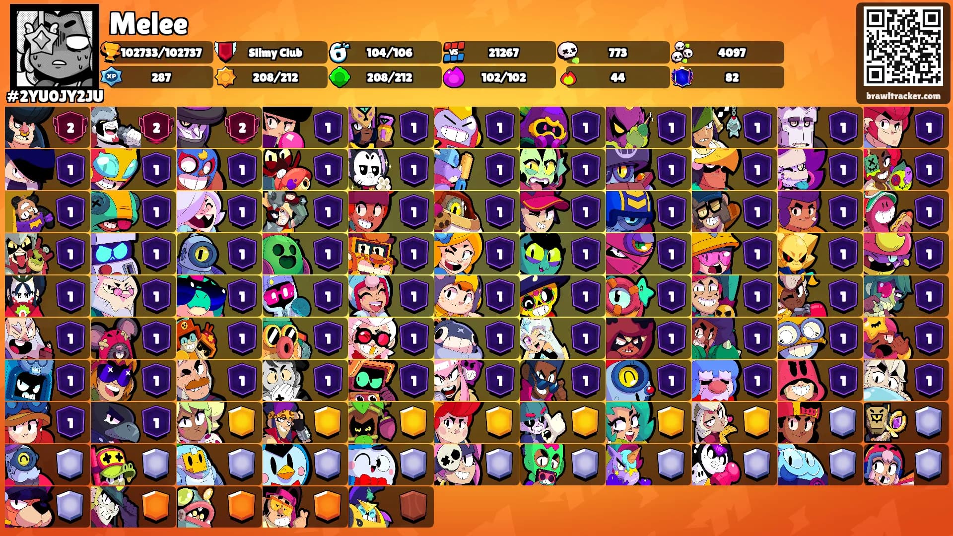 Melee's Ranks