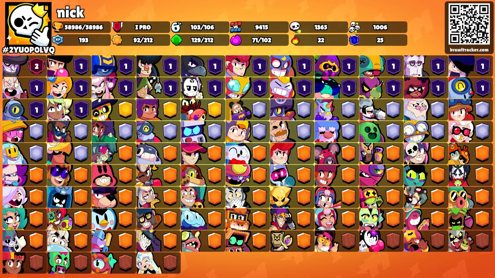 nick's Ranks