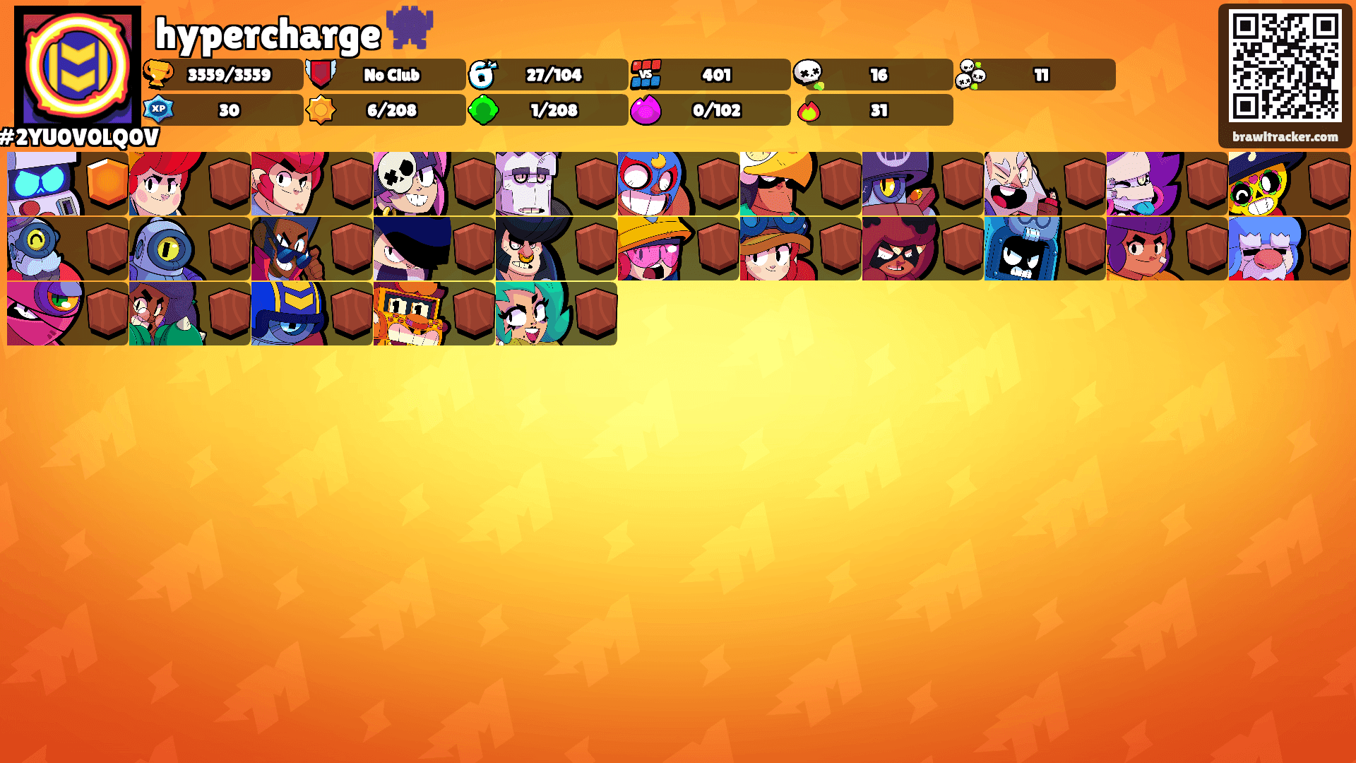 hypercharge 👾's Ranks