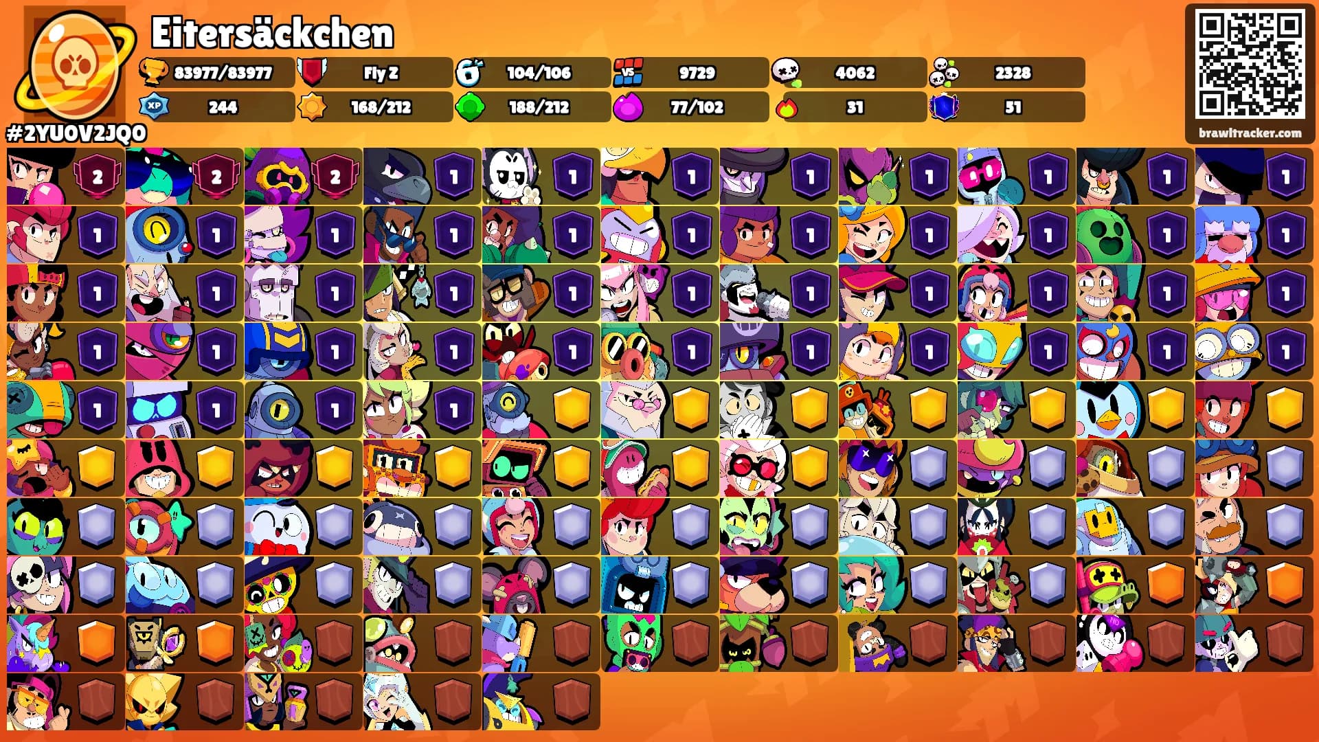 Eitersäckchen's Ranks