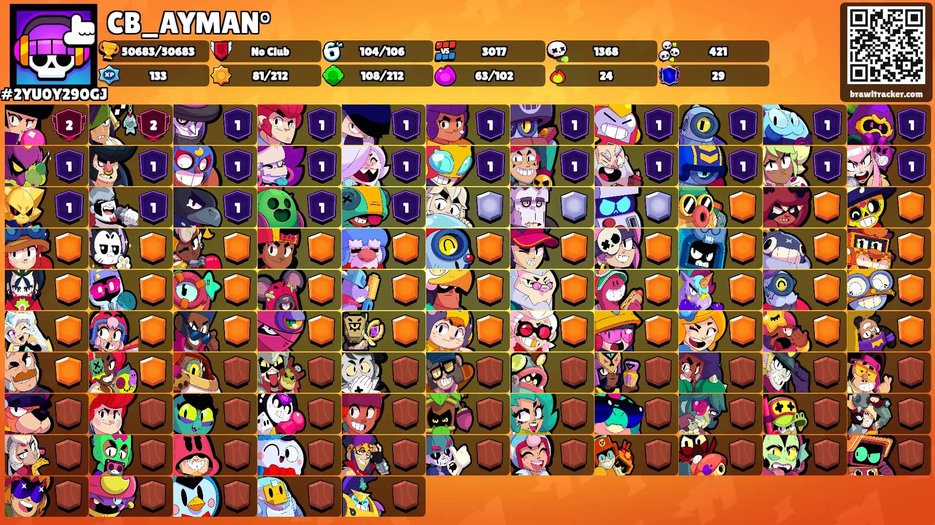 CB_AYMAN°'s Ranks