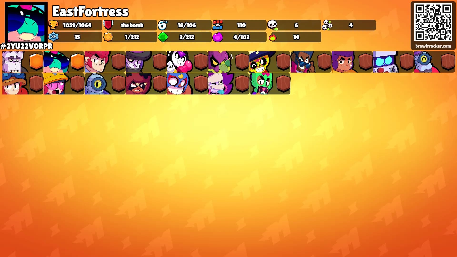 EastFortress's Ranks