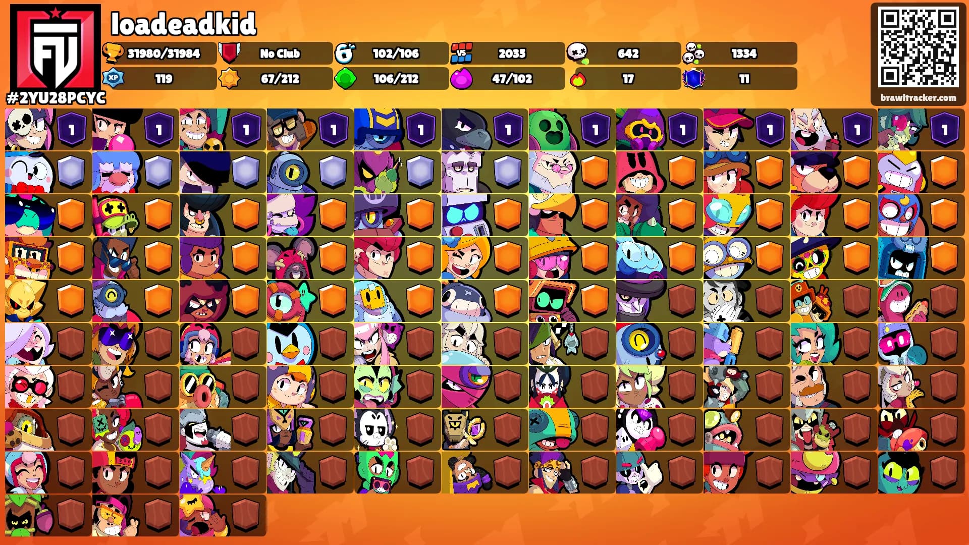 loadeadkid's Ranks
