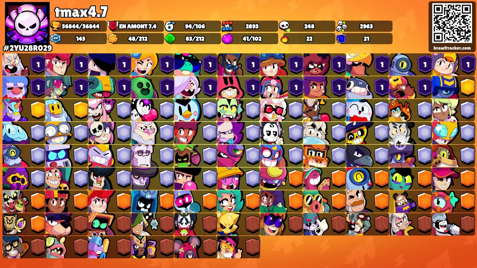 tmax4.7's Ranks