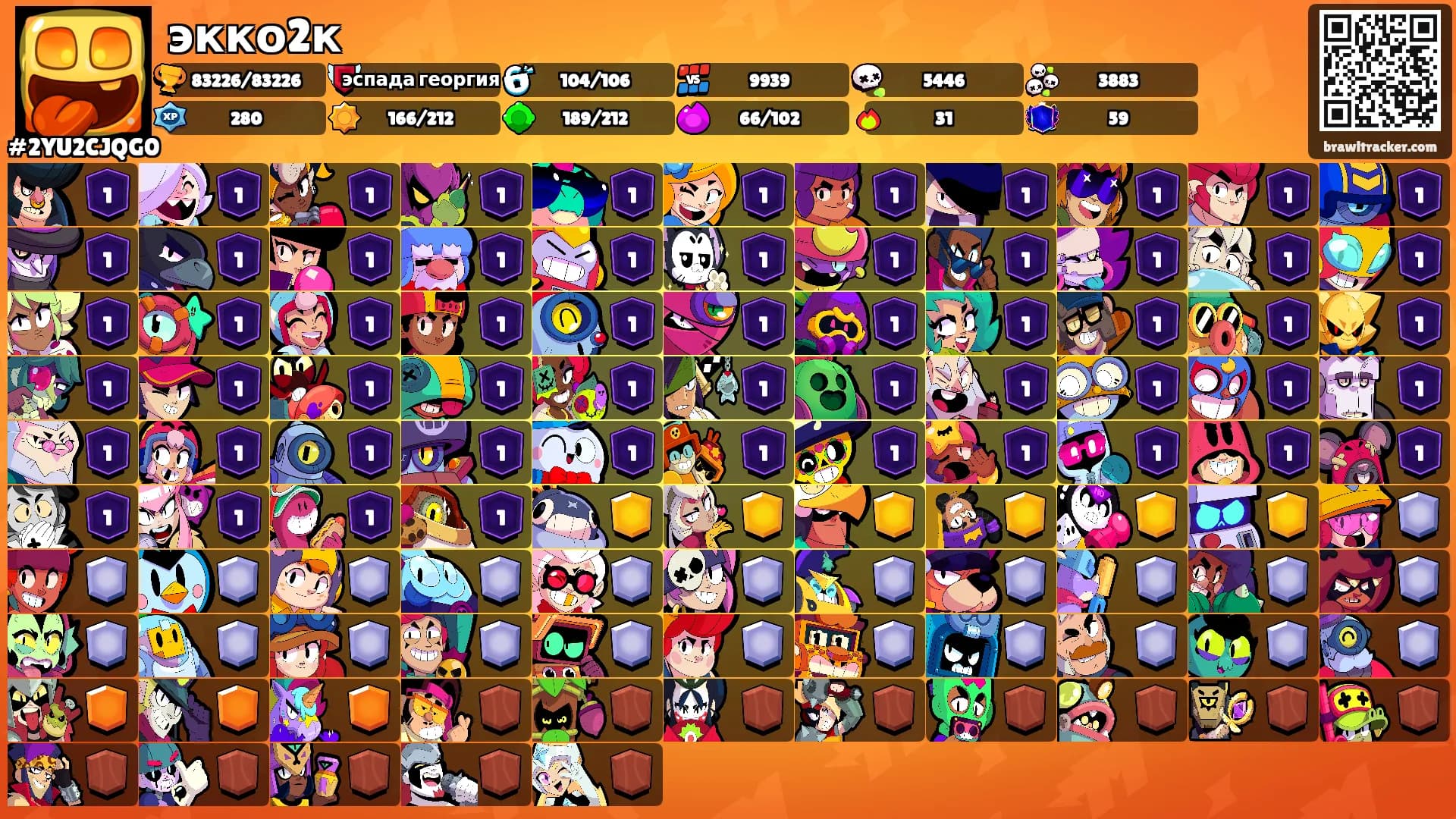 экко2к's Ranks