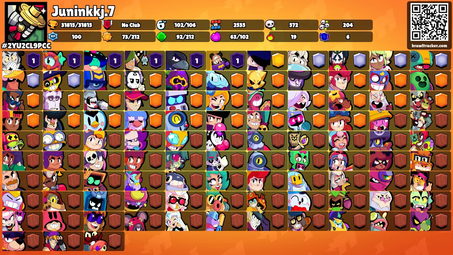 Juninkkj.7's Ranks
