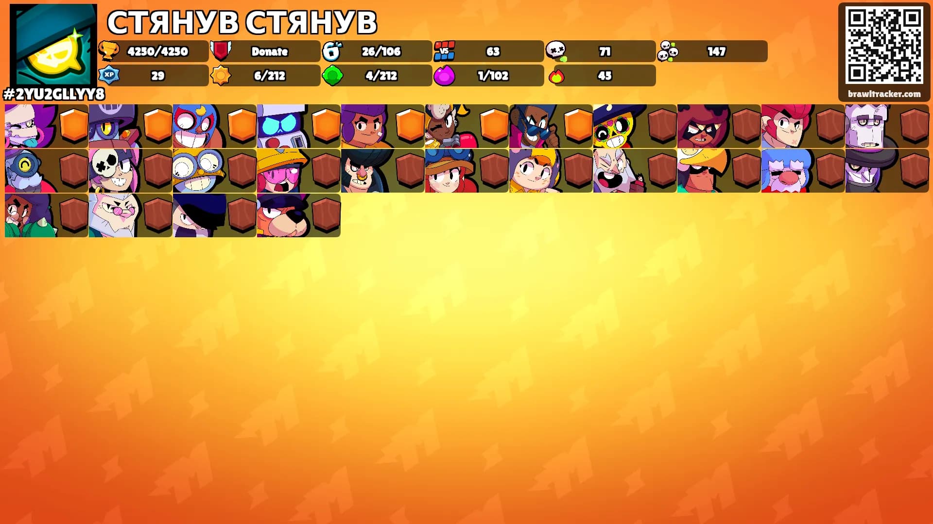 СТЯНУВ СТЯНУВ's Ranks