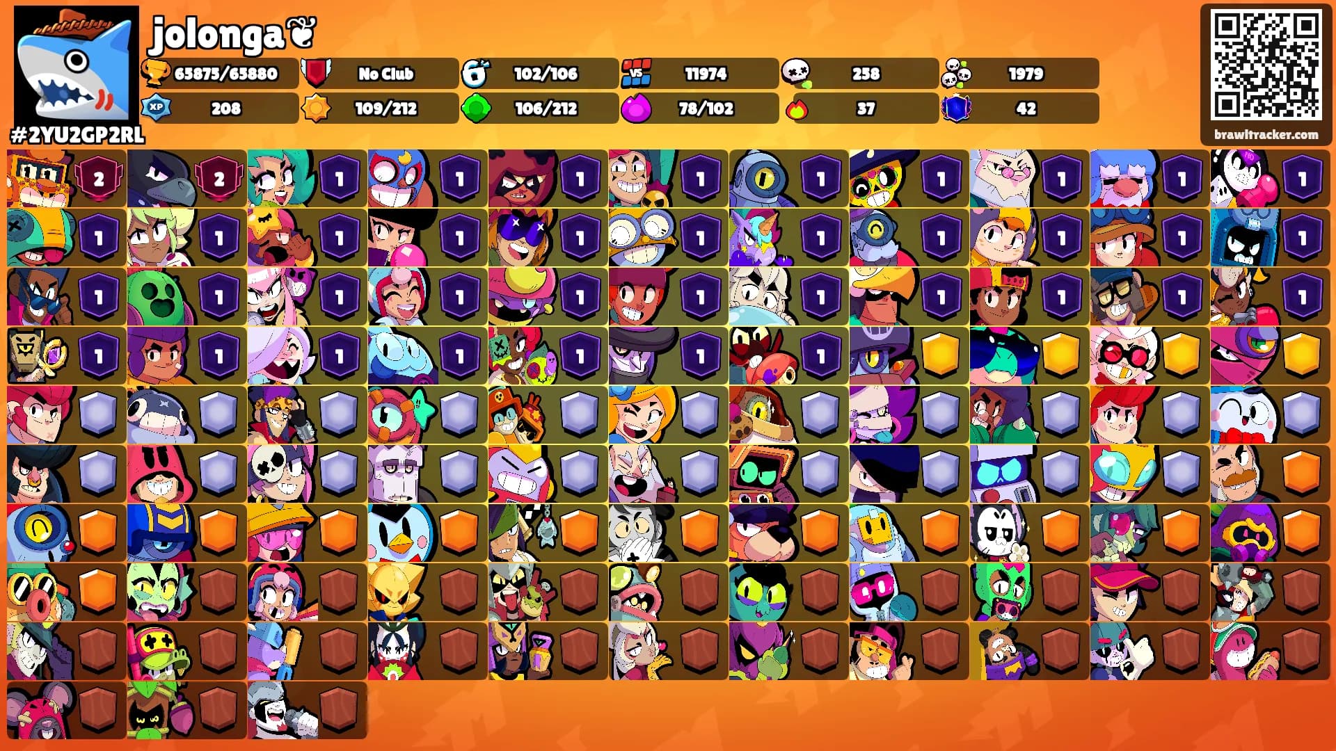 jolonga❦'s Ranks