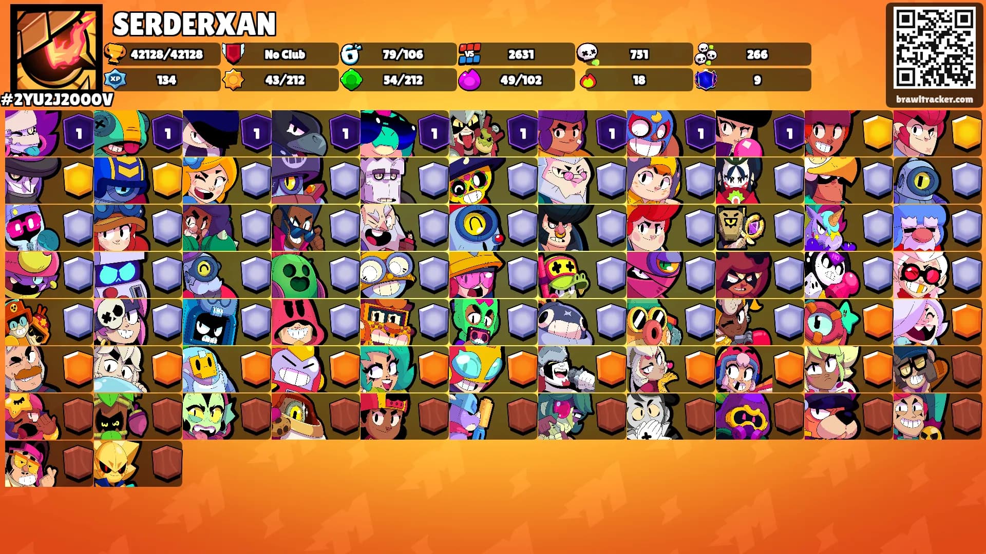 SERDERXAN's Ranks