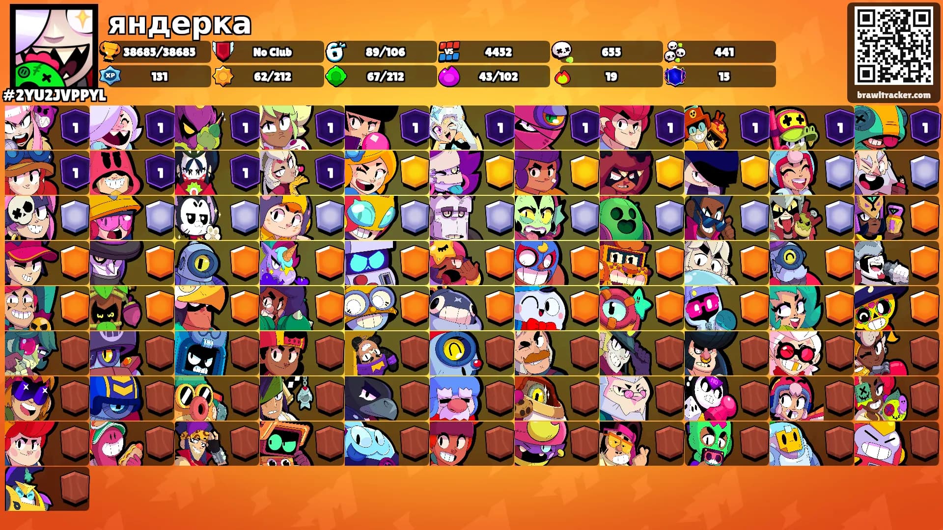 яндерка's Ranks