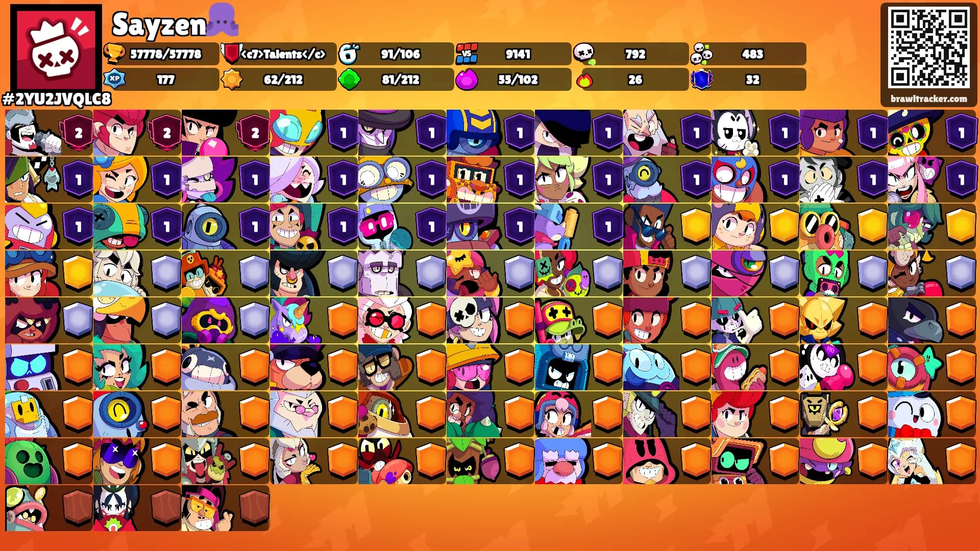 Sayzen🐙's Ranks