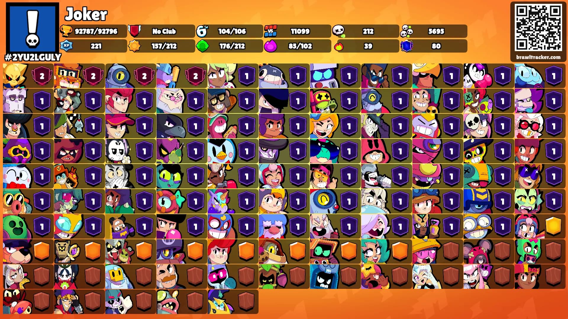 Joker's Ranks