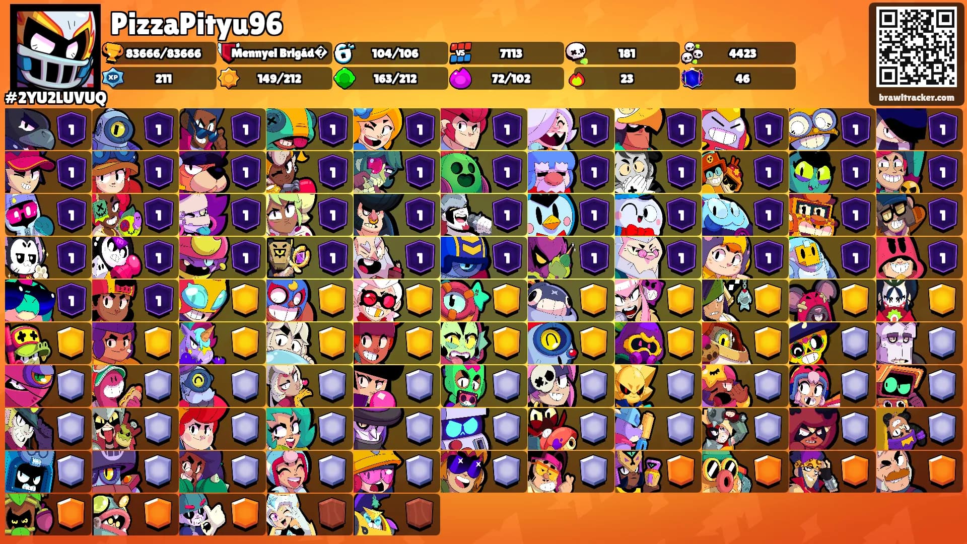 PizzaPityu96's Ranks