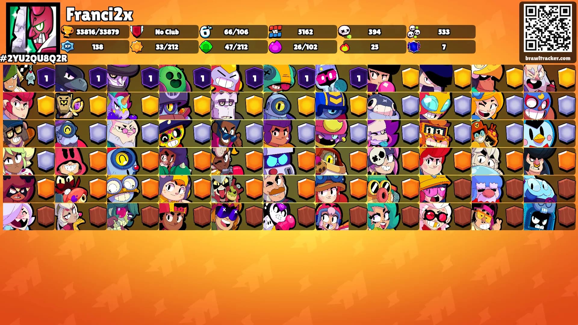 Franci2x's Ranks