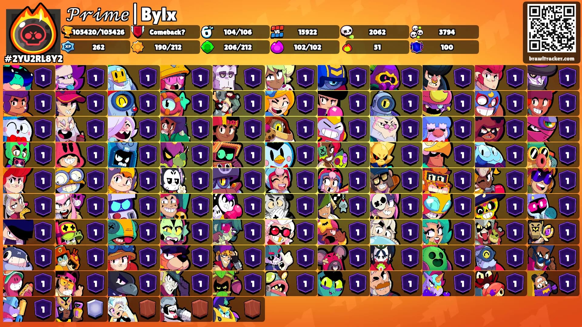 𝒫𝓇𝒾𝓂𝑒|Bylx's Ranks