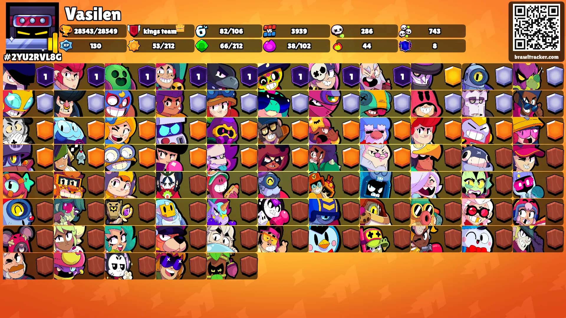Vasilen's Ranks