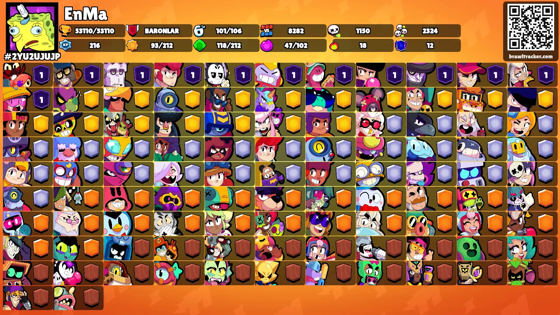 EnMa's Ranks