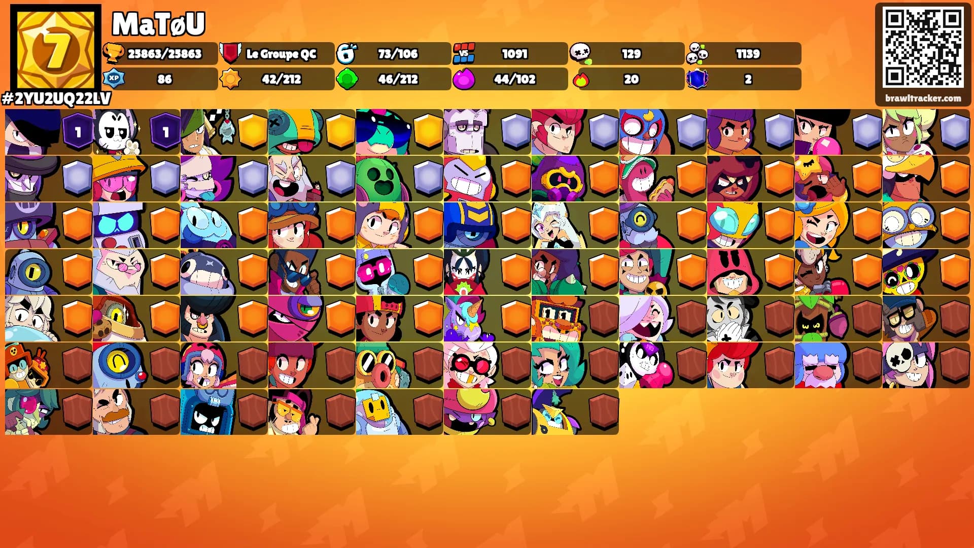MaTøU's Ranks