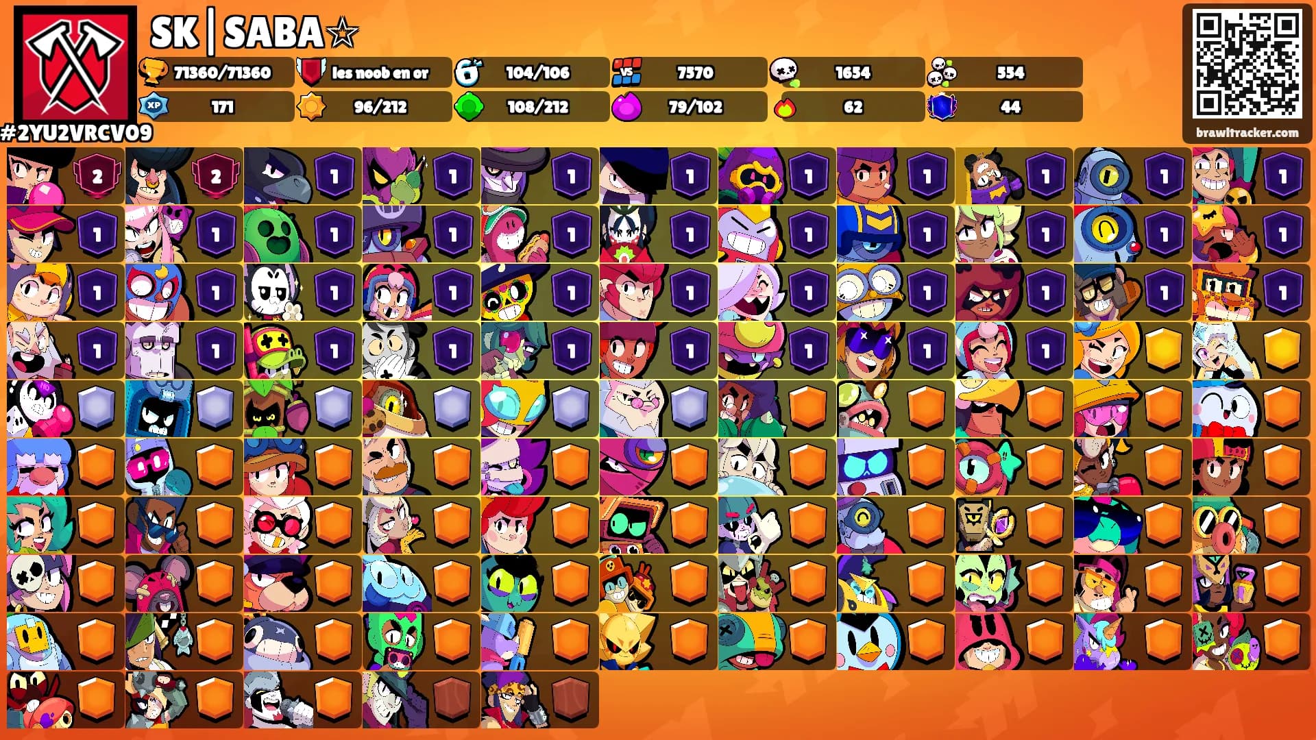 SK|SABA☆'s Ranks