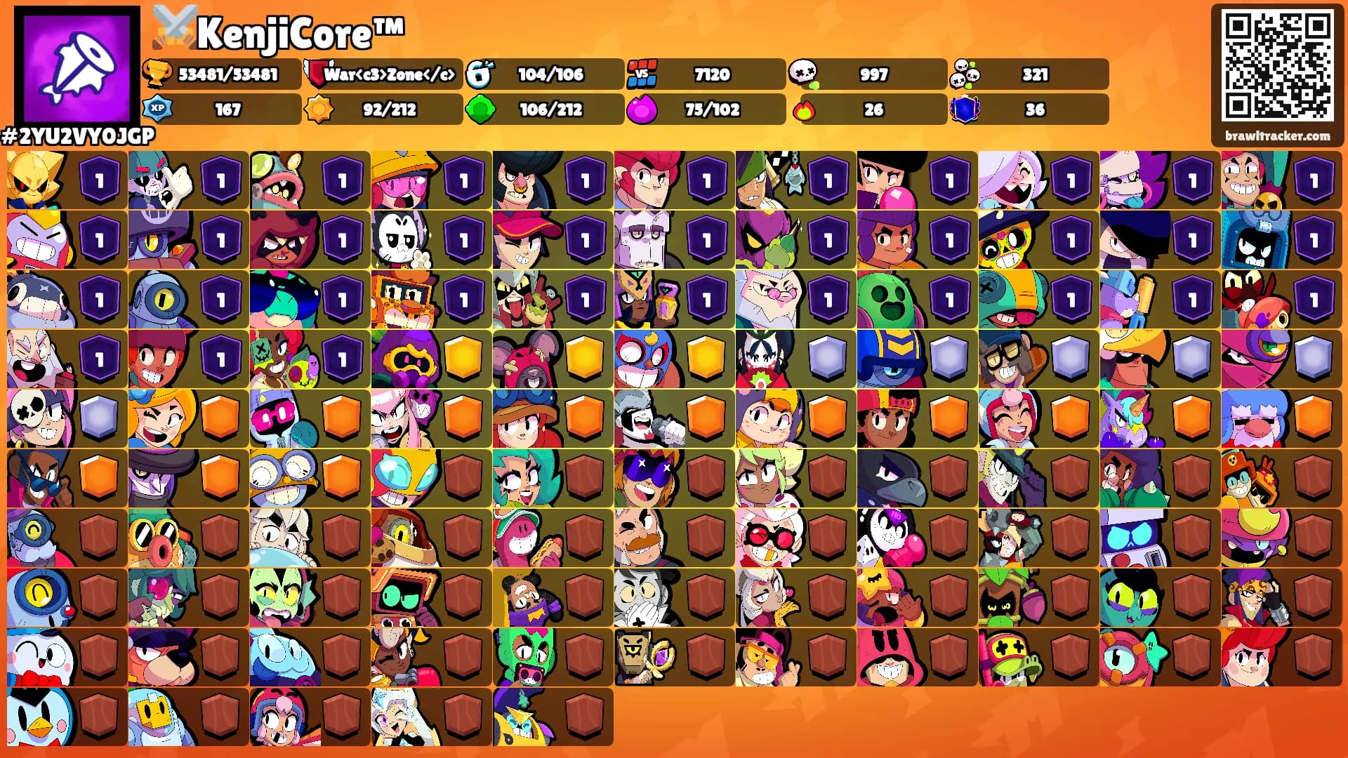 ⚔️KenjiCore™'s Ranks