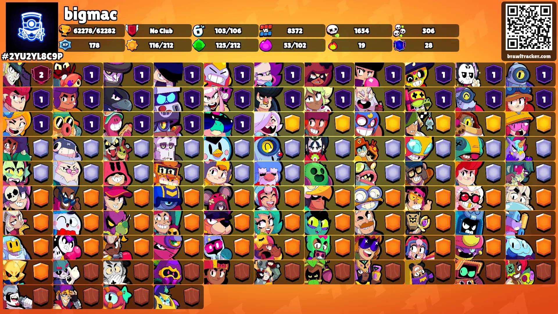 bigmac's Ranks