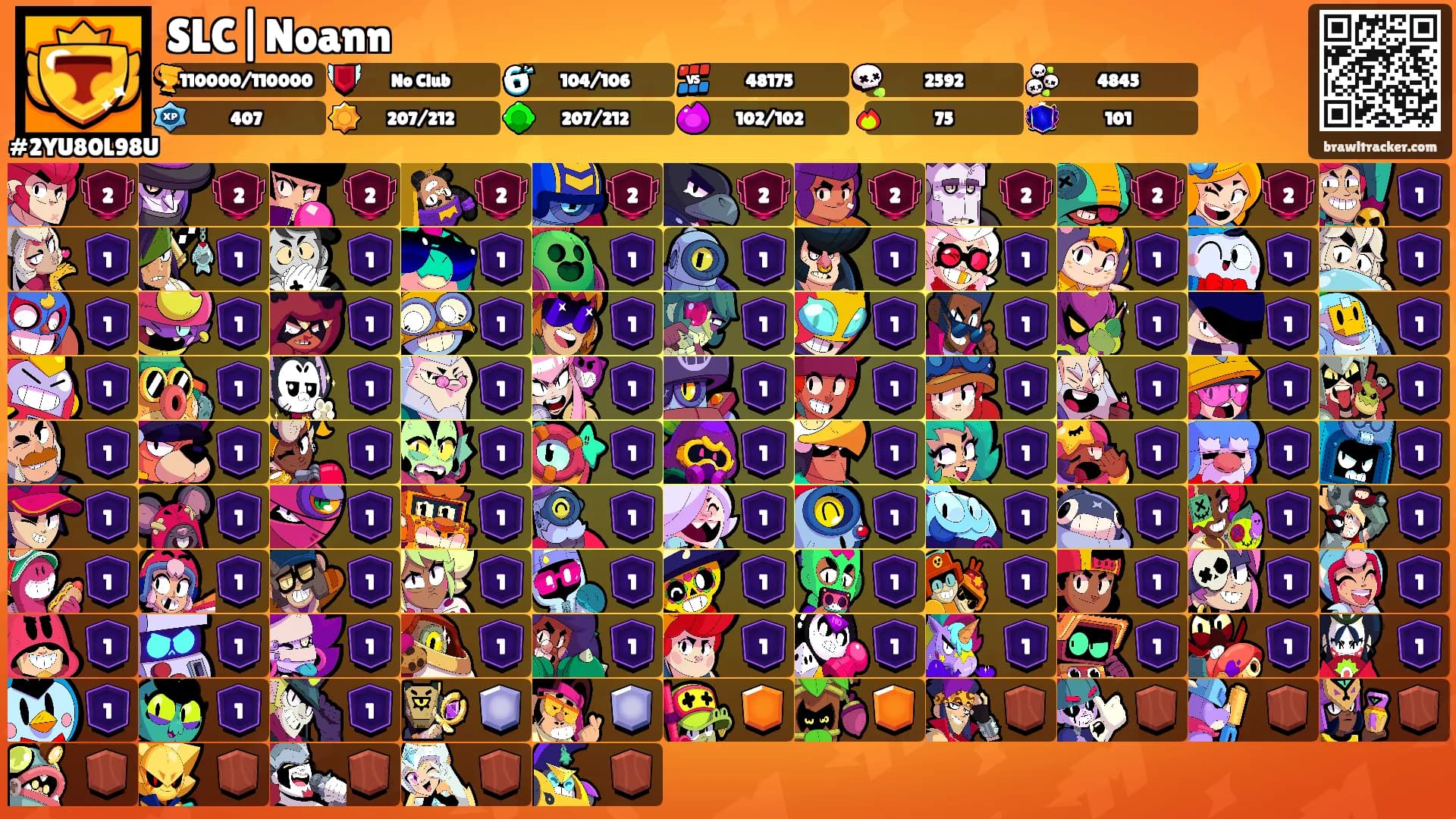 SLC|Noann's Ranks