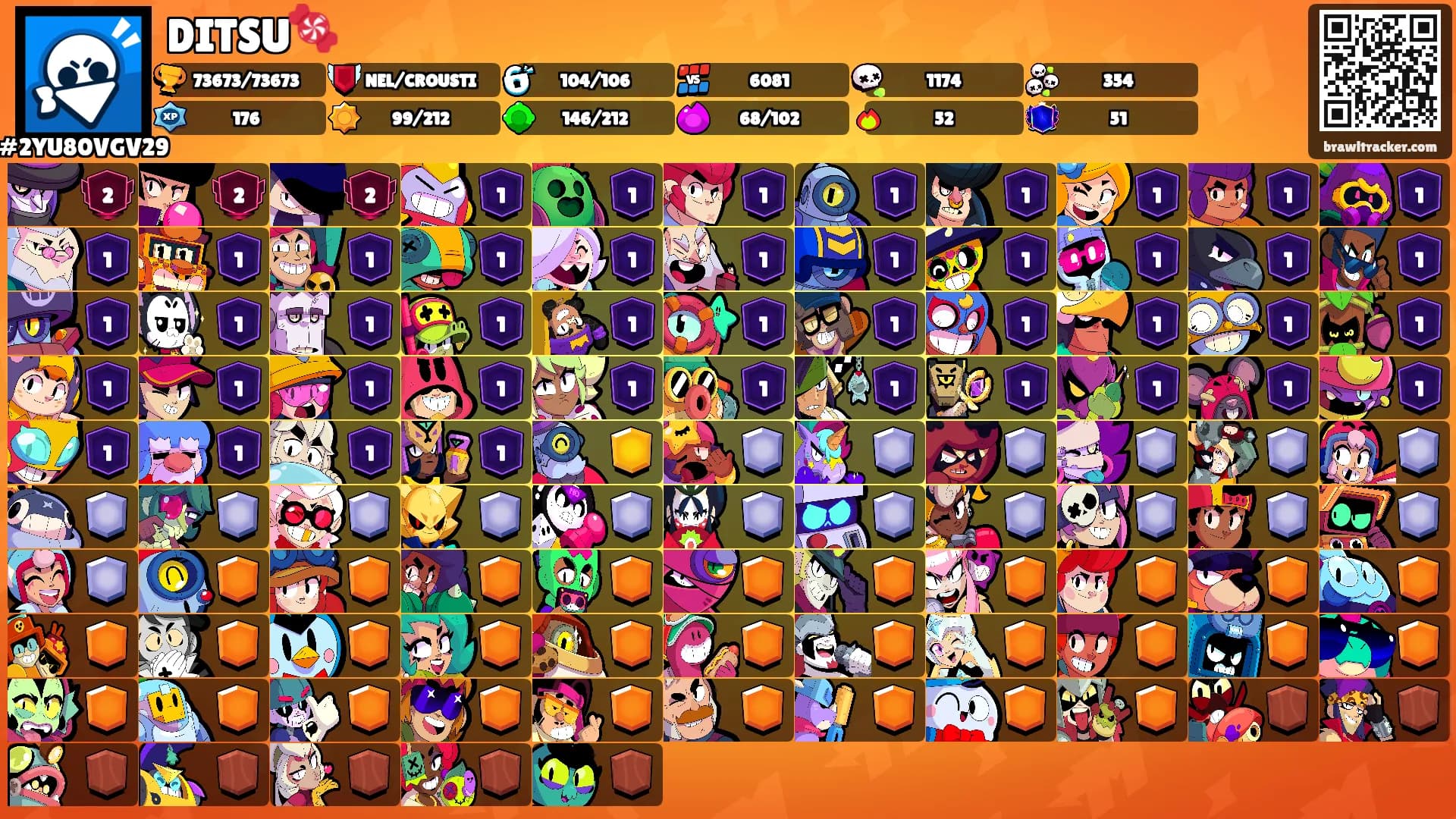 DITSU🍬's Ranks