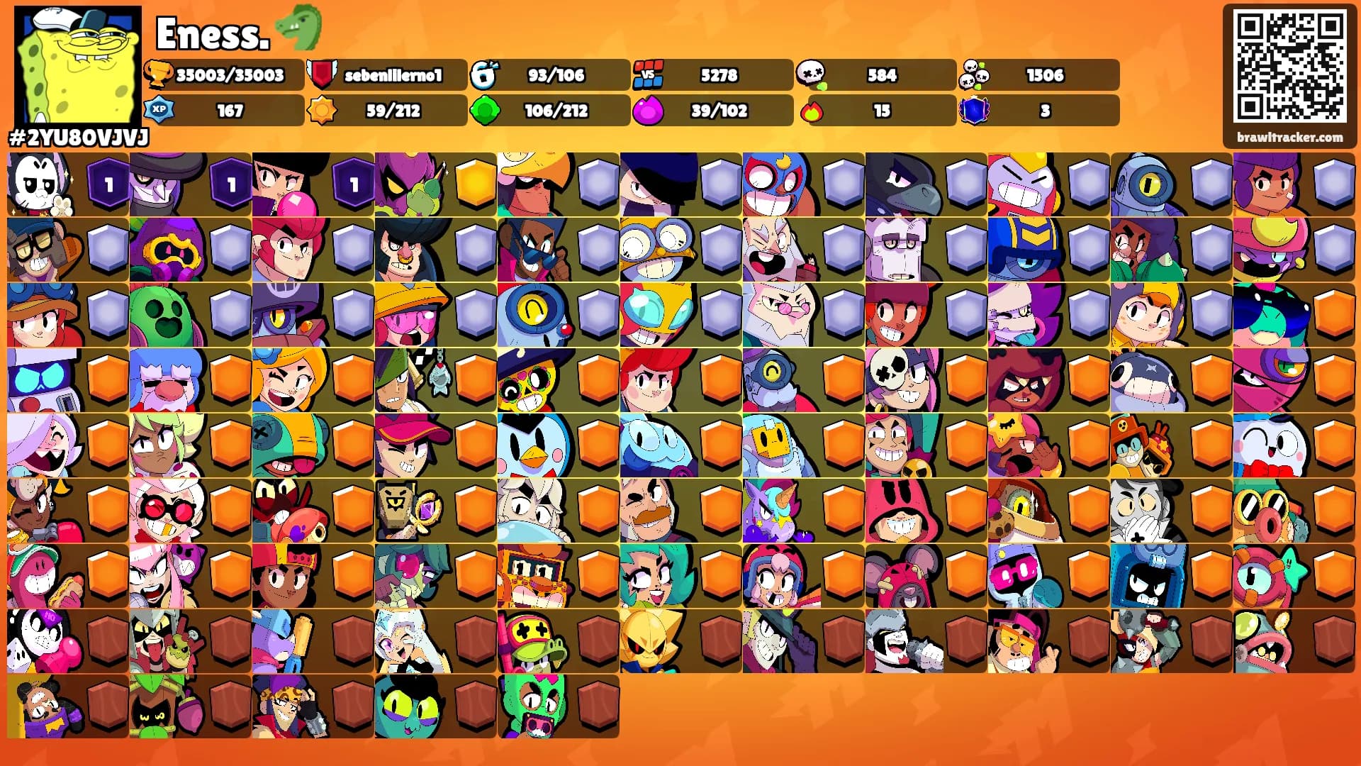 Eness. 🐲's Ranks