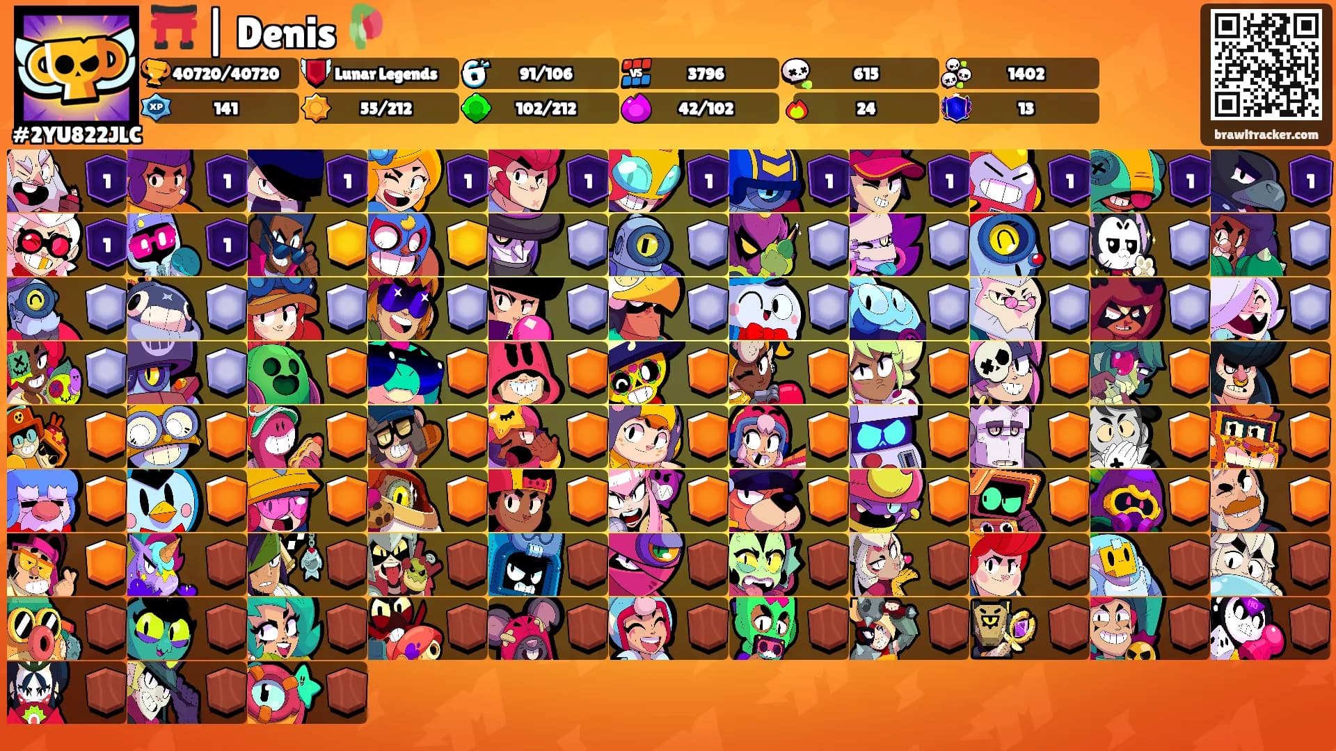 ⛩️ | Denis 🥀's Ranks