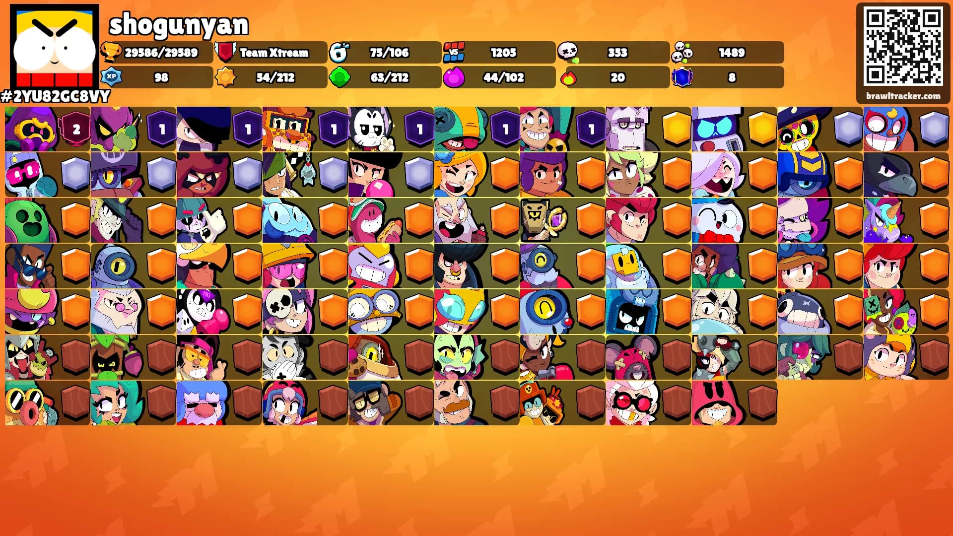 shogunyan's Ranks