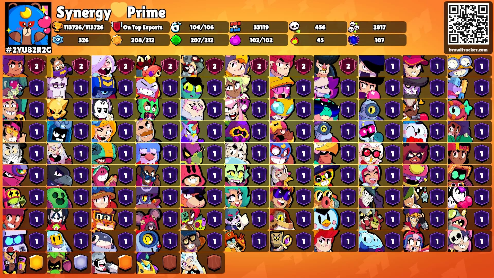 Synergy💛Prime's Ranks